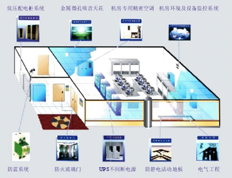 建设网站:解锁企业未来增长密码
