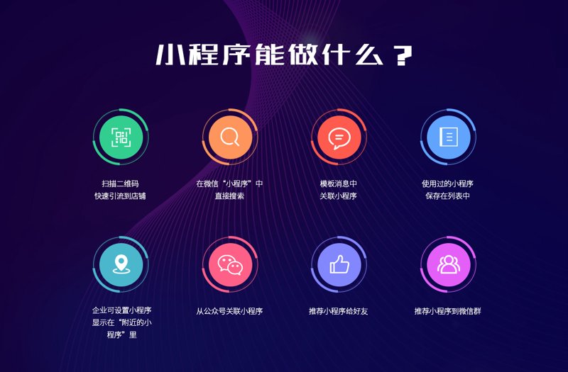 软件定制让企业信息化如虎添翼