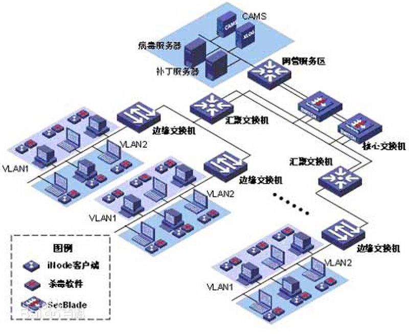 网站如何成为企业的新名片——以网站建设为例探索行业新趋势